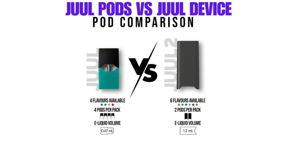 Juul Pods VS Juul Device